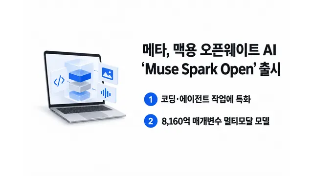 메타, 맥용 오픈웨이트 AI ‘Muse Spark Open’ 출시 — 기사 주제를 표현한 AI 생성 개념 삽화
