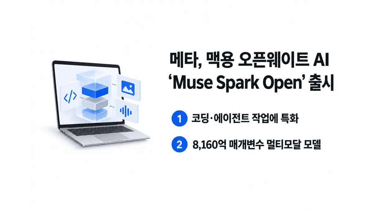 메타, 맥용 오픈웨이트 AI ‘Muse Spark Open’ 출시 — 기사 주제를 표현한 AI 생성 개념 삽화